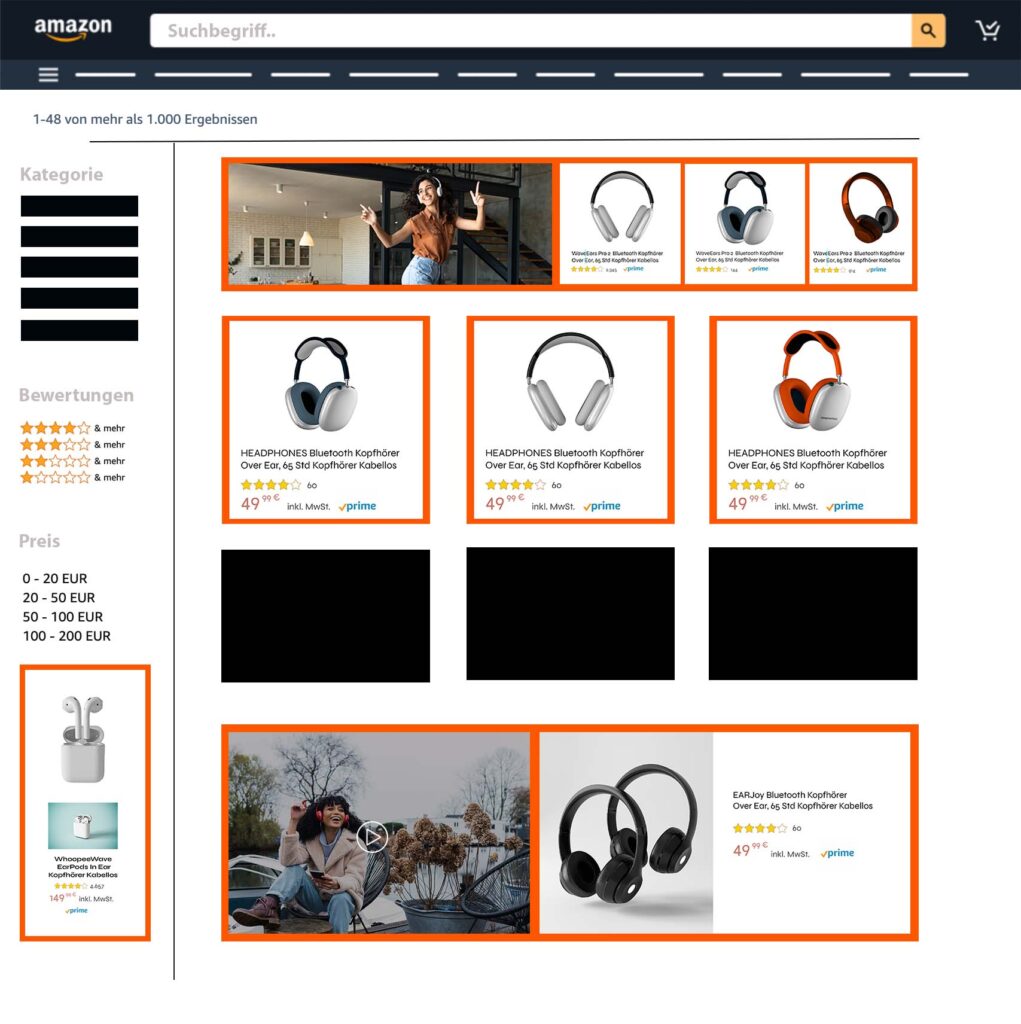 Darstellung Amazon Dashboard mit dem Leistungsspektrum von AMZ Advertise